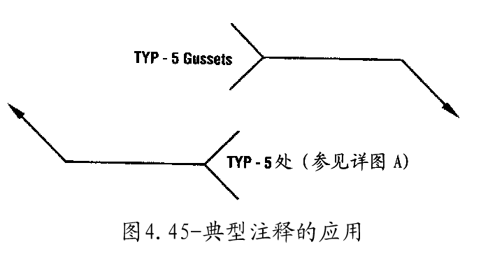 焊缝符号及焊接符号美标
