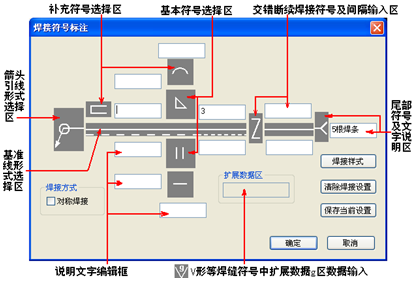 cad中如何标注焊接符号？-铆焊老刘铆工焊工笔记