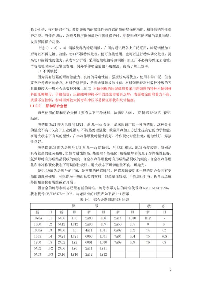材料选择规范_钣金展开教学视频播放_钣金件设计原则