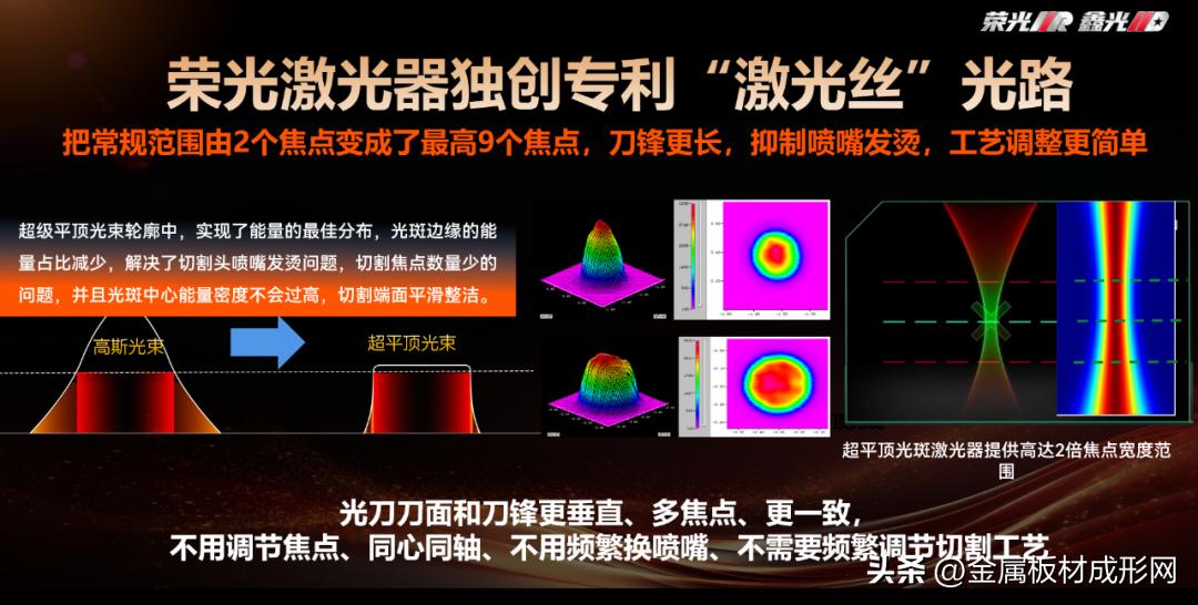 激光切割钣金加工工艺_大小钣金展开下料_钣金加工激光切割下料