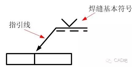 焊接符号在机械制图中标注大全-铆焊老刘铆工焊工笔记