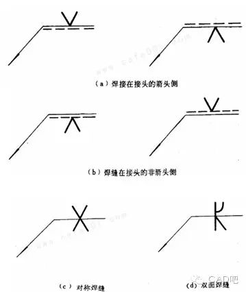 焊接符号中补充符号_焊缝标注方法 符号标注法 焊缝尺寸符号