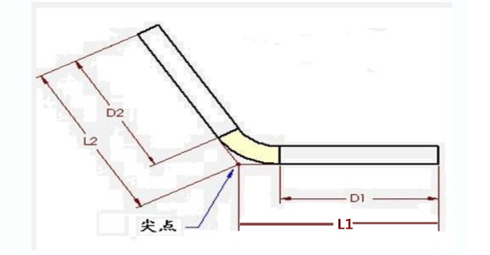 谈钣金中常用的展开计算方式，图文并茂就是这么详细，收好不谢-铆焊老刘铆工焊工笔记
