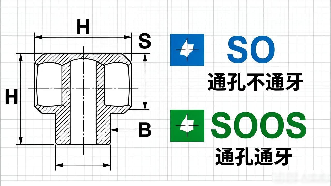 折弯补偿算法与折弯扣除算法_钣金展开计算方法_钣金大角度怎么展开