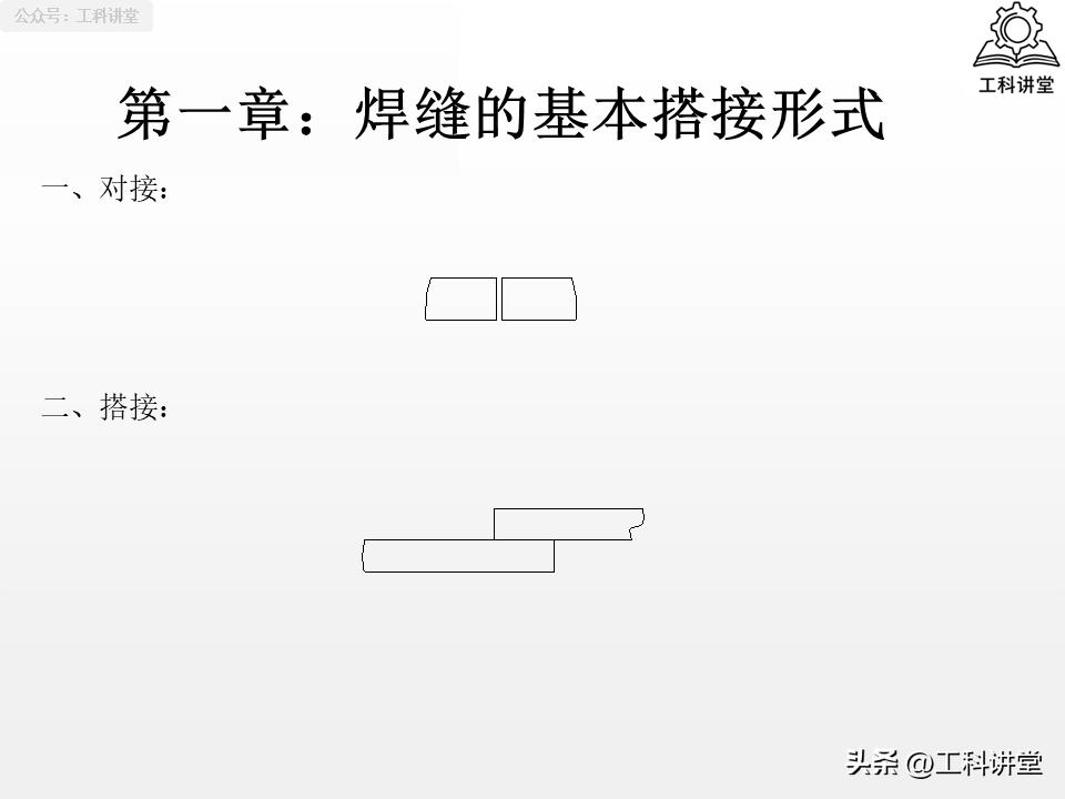 图纸 焊接符号大全_坡口形式选择_焊接符号标注