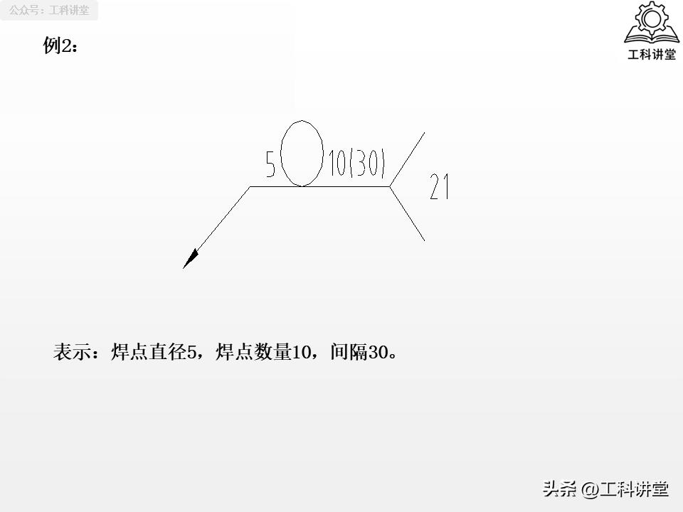 焊接符号标注_焊接符号30100_坡口形式选择