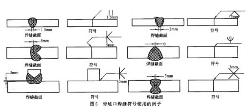 基本焊接符号使用方法_焊接符号大全_焊接位置符号