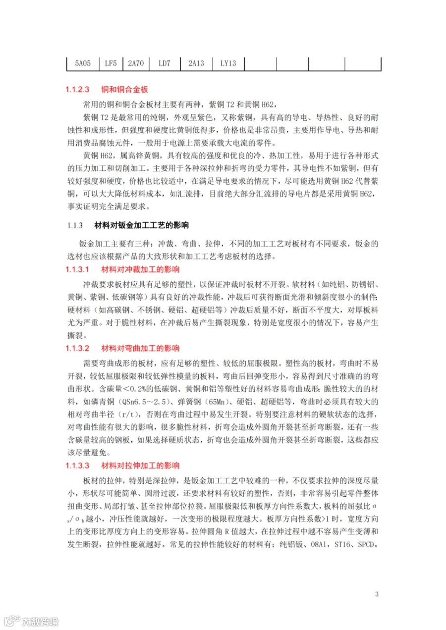 钣金圆角怎么展开_钣金结构设计原则_材料选择规范