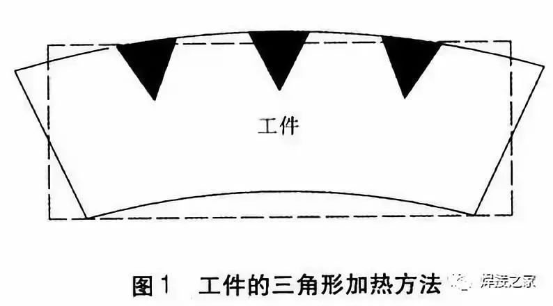 钢结构焊接变形矫正_槽钢火焰矫正的方法_H型钢柱梁撑火焰矫正方法