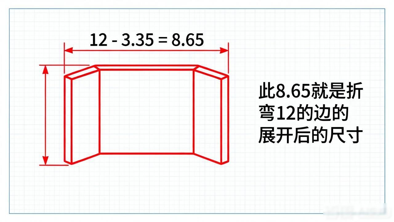 钣金件CAD展开教程_外包尺寸法计算钣金展开尺寸_cad箱体钣金展开图