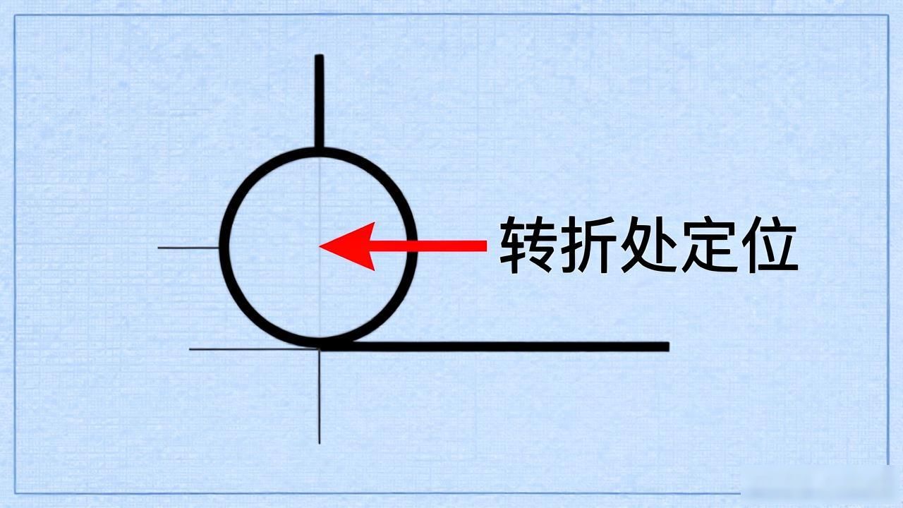 钢结构焊缝符号含义_焊接符号补充符号_焊接符号标注方法