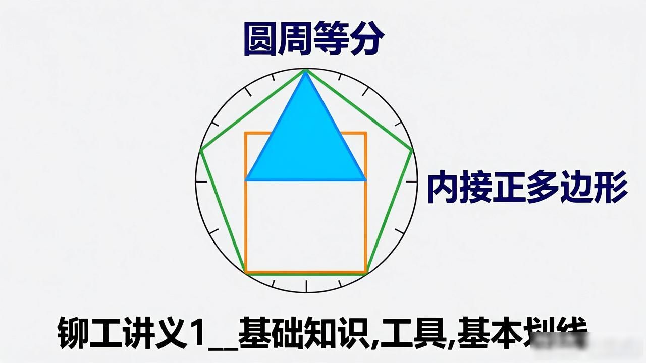 铆工识图工具怎么用_冷作钣金工识图基础知识_冷作钣金工划线工具使用方法