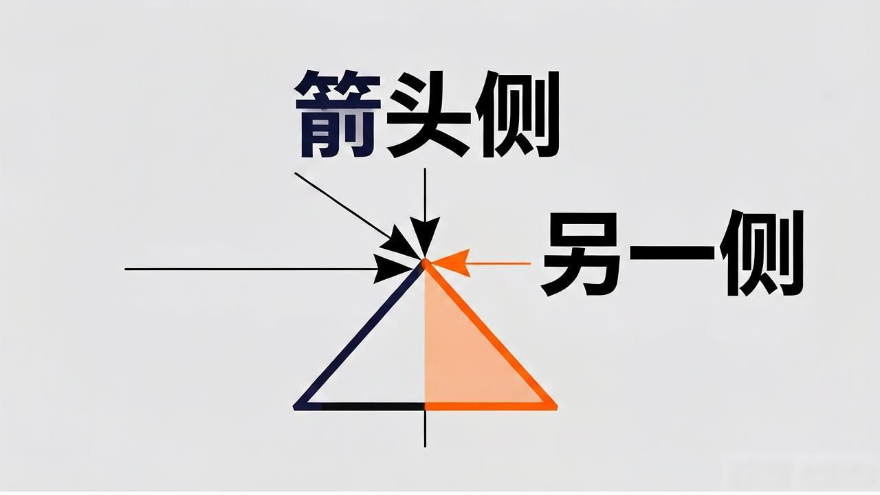 CAD焊接标注大全-铆焊老刘铆工焊工笔记