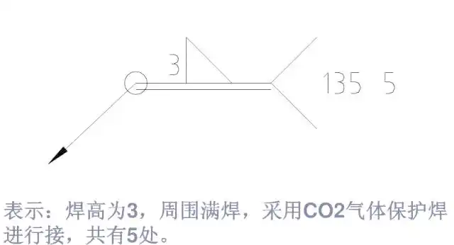 打底焊接符号_焊接图纸符号标注图解_焊接坡口符号详解
