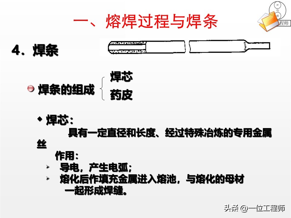 焊接工艺优势局限_焊接核心定义分类_焊接工艺评定ppt