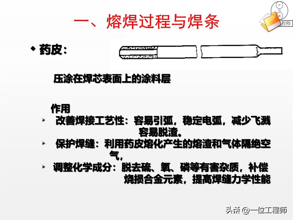 焊接核心定义分类_焊接工艺评定ppt_焊接工艺优势局限