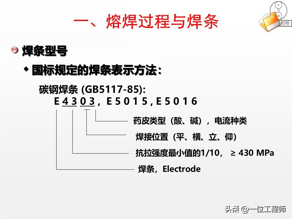 焊接工艺优势局限_焊接工艺评定ppt_焊接核心定义分类