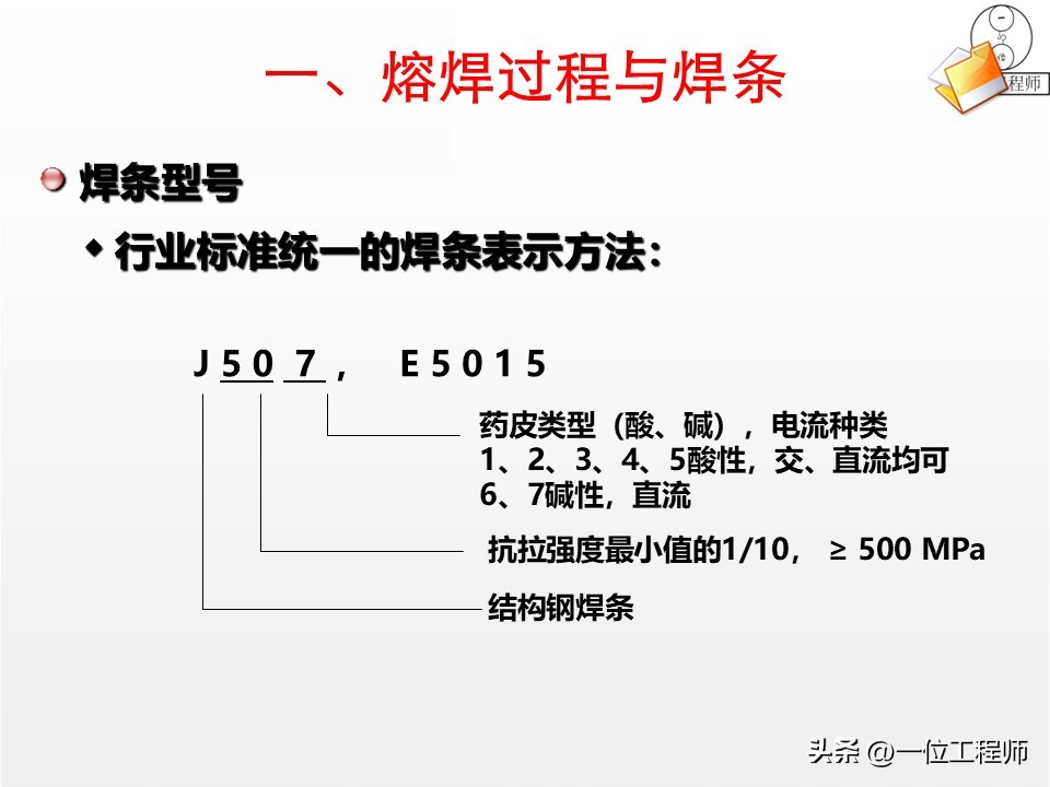 焊接工艺优势局限_焊接核心定义分类_焊接工艺评定ppt