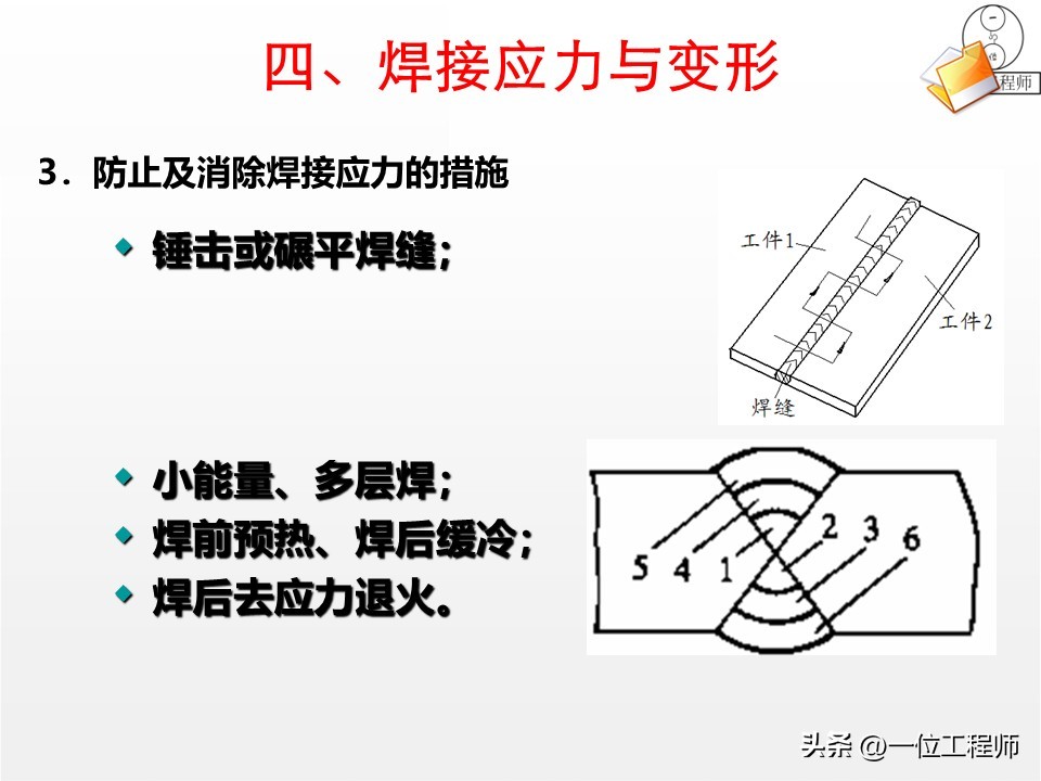 焊接工艺优势局限_焊接工艺评定ppt_焊接核心定义分类