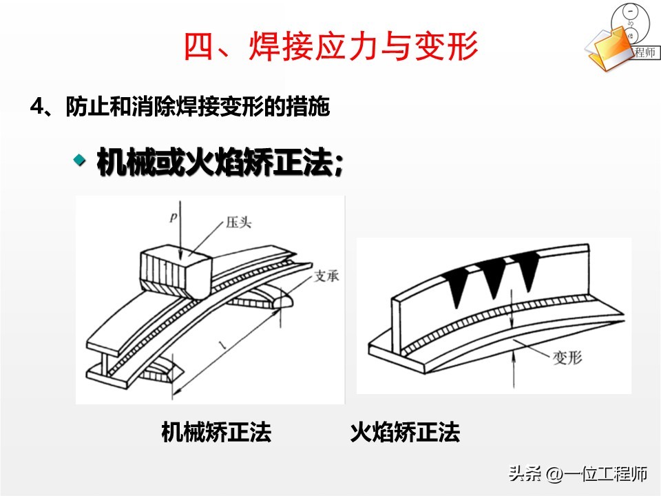 焊接工艺评定ppt_焊接工艺优势局限_焊接核心定义分类