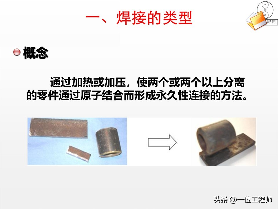 焊接工艺优势局限_焊接核心定义分类_焊接工艺评定ppt