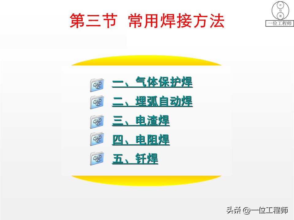 焊接工艺优势局限_焊接工艺评定ppt_焊接核心定义分类
