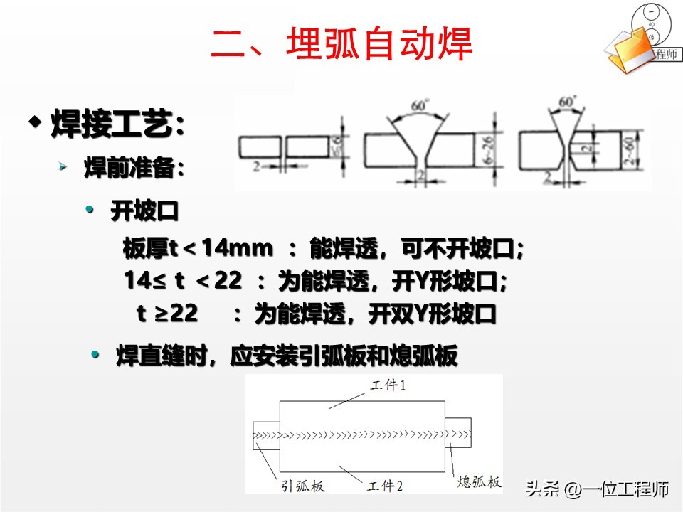 焊接工艺评定ppt_焊接工艺优势局限_焊接核心定义分类