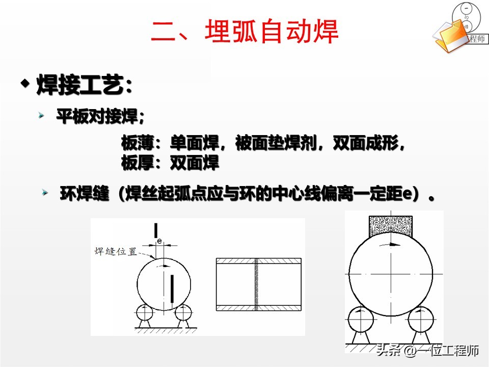 焊接工艺优势局限_焊接核心定义分类_焊接工艺评定ppt