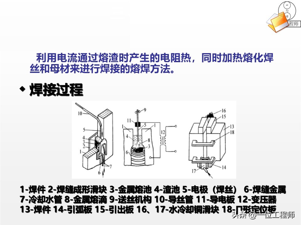 焊接工艺优势局限_焊接工艺评定ppt_焊接核心定义分类