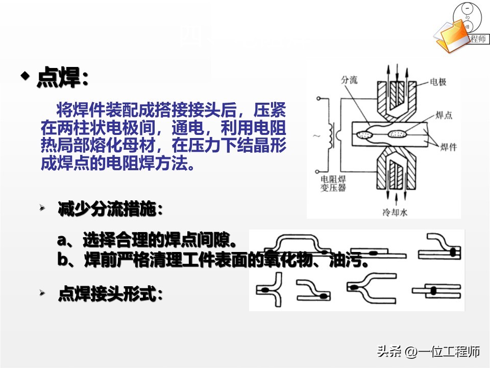 焊接工艺优势局限_焊接工艺评定ppt_焊接核心定义分类