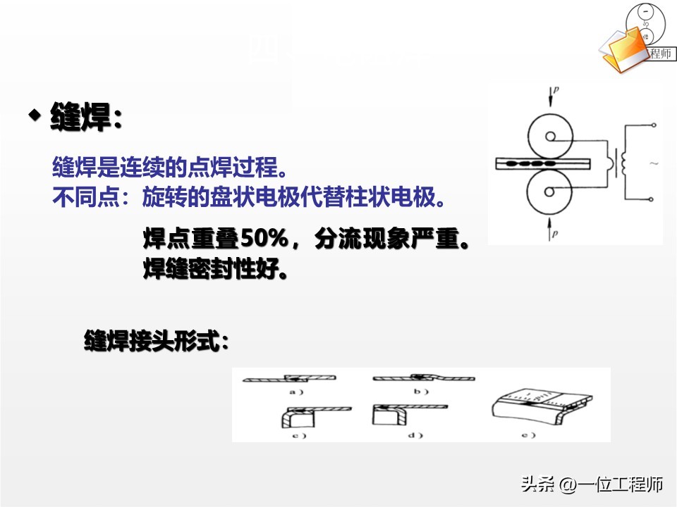 焊接核心定义分类_焊接工艺评定ppt_焊接工艺优势局限