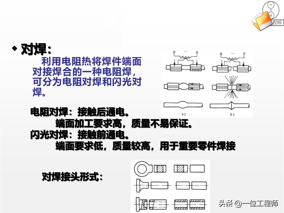 焊接核心定义分类_焊接工艺评定ppt_焊接工艺优势局限
