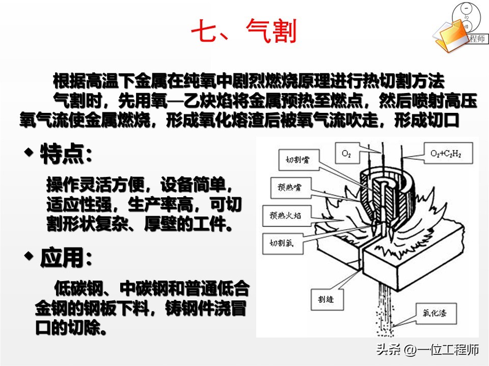 焊接工艺评定ppt_焊接工艺优势局限_焊接核心定义分类