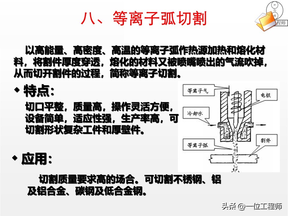 焊接核心定义分类_焊接工艺评定ppt_焊接工艺优势局限