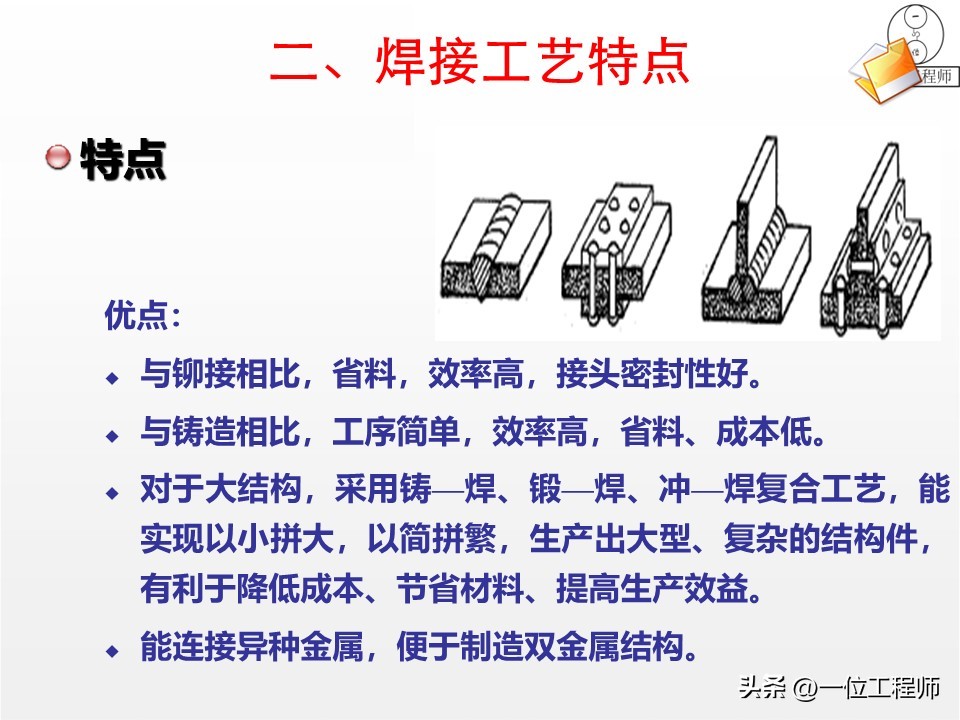 焊接工艺评定ppt_焊接工艺优势局限_焊接核心定义分类