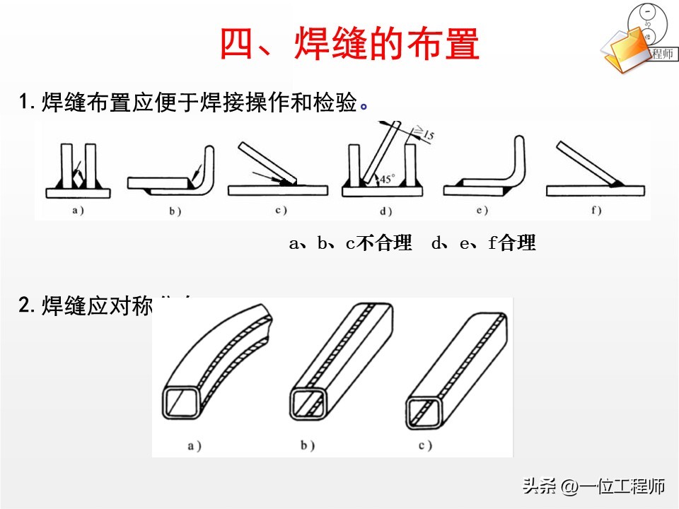 焊接工艺优势局限_焊接核心定义分类_焊接工艺评定ppt