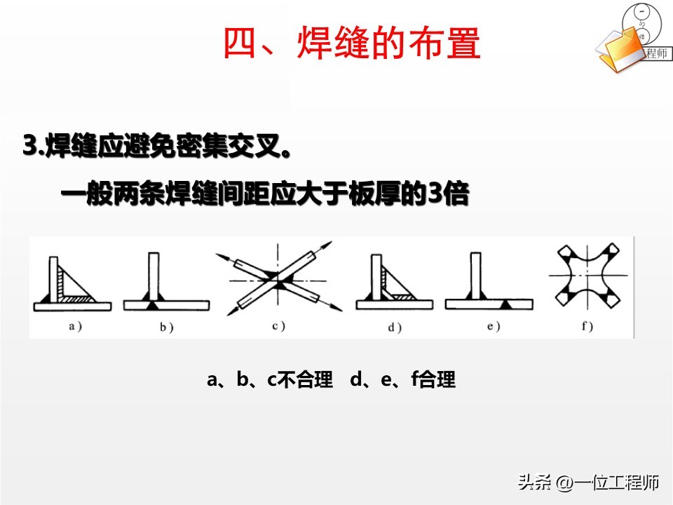 焊接核心定义分类_焊接工艺优势局限_焊接工艺评定ppt