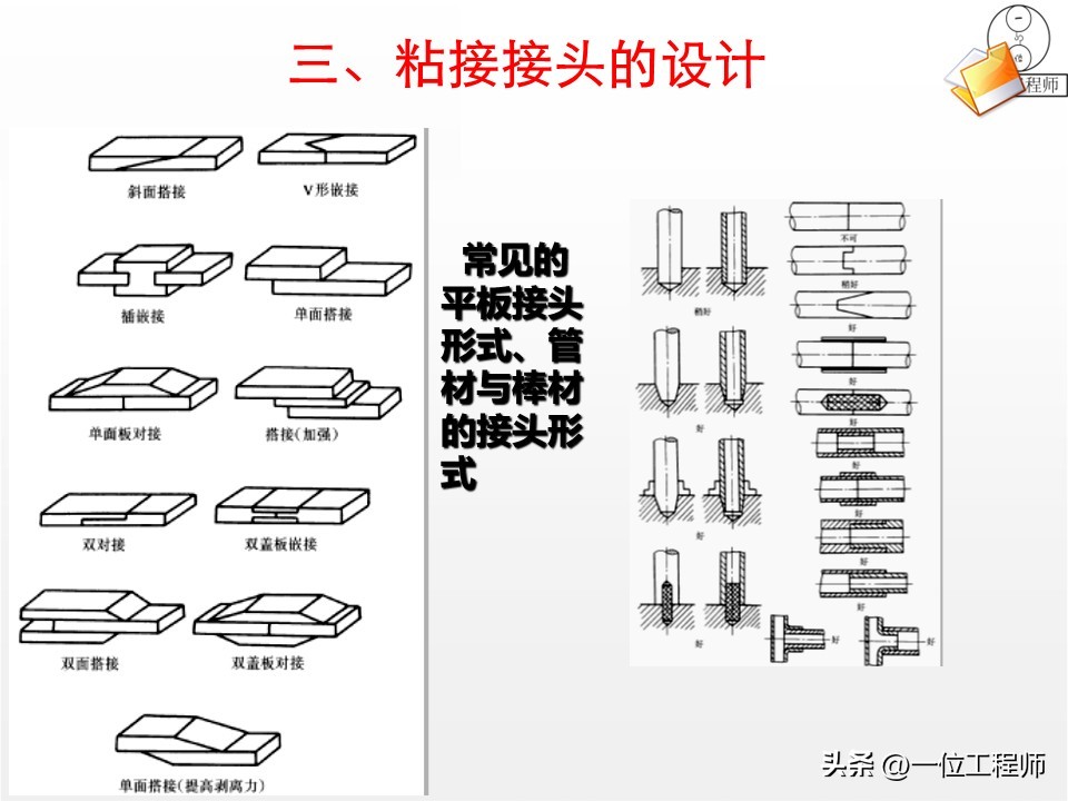 焊接工艺评定ppt_焊接核心定义分类_焊接工艺优势局限