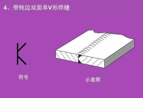 看不懂图纸?那是你不知道焊接符号 焊接符号标注步骤及方法详解