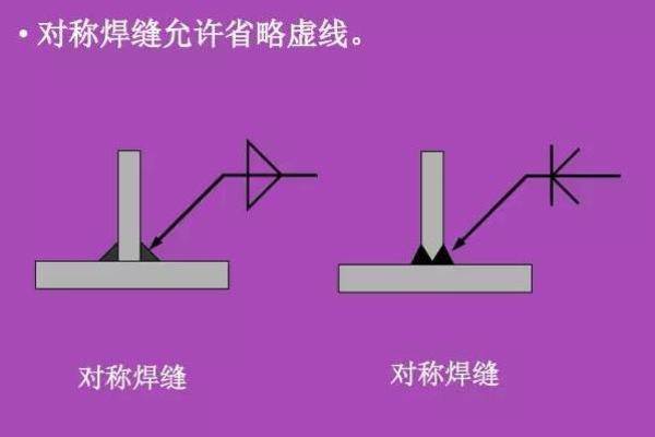 看不懂图纸?那是你不知道焊接符号 焊接符号标注步骤及方法详解