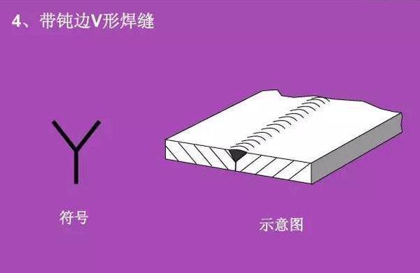 看不懂图纸?那是你不知道焊接符号 焊接符号标注步骤及方法详解