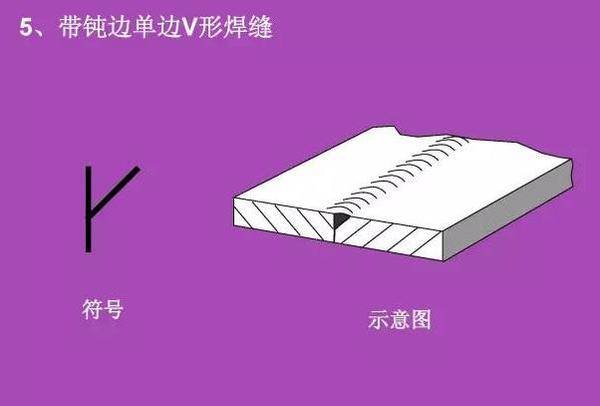 看不懂图纸?那是你不知道焊接符号 焊接符号标注步骤及方法详解