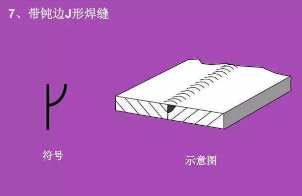 看不懂图纸?那是你不知道焊接符号 焊接符号标注步骤及方法详解