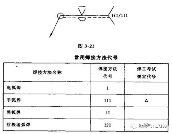 焊接符号标注方法_钢结构焊接符号含义_焊接图标符号