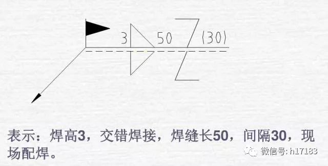 焊接符号标注方法_焊接图标符号_钢结构焊接符号含义