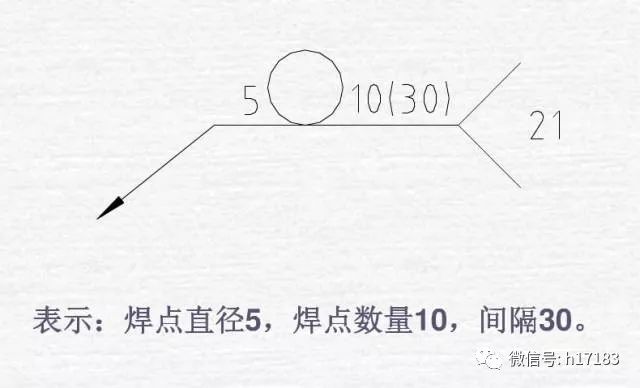 焊接图标符号_钢结构焊接符号含义_焊接符号标注方法