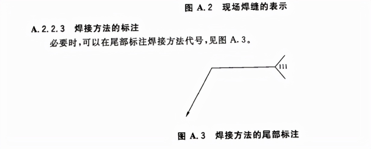 焊缝基本知识_钢结构焊接符号_焊接图符号