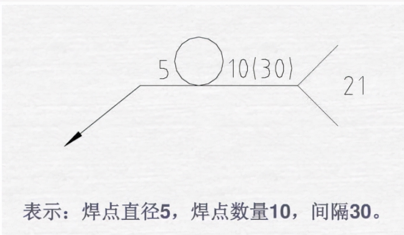 焊缝基本知识_焊接图符号_钢结构焊接符号