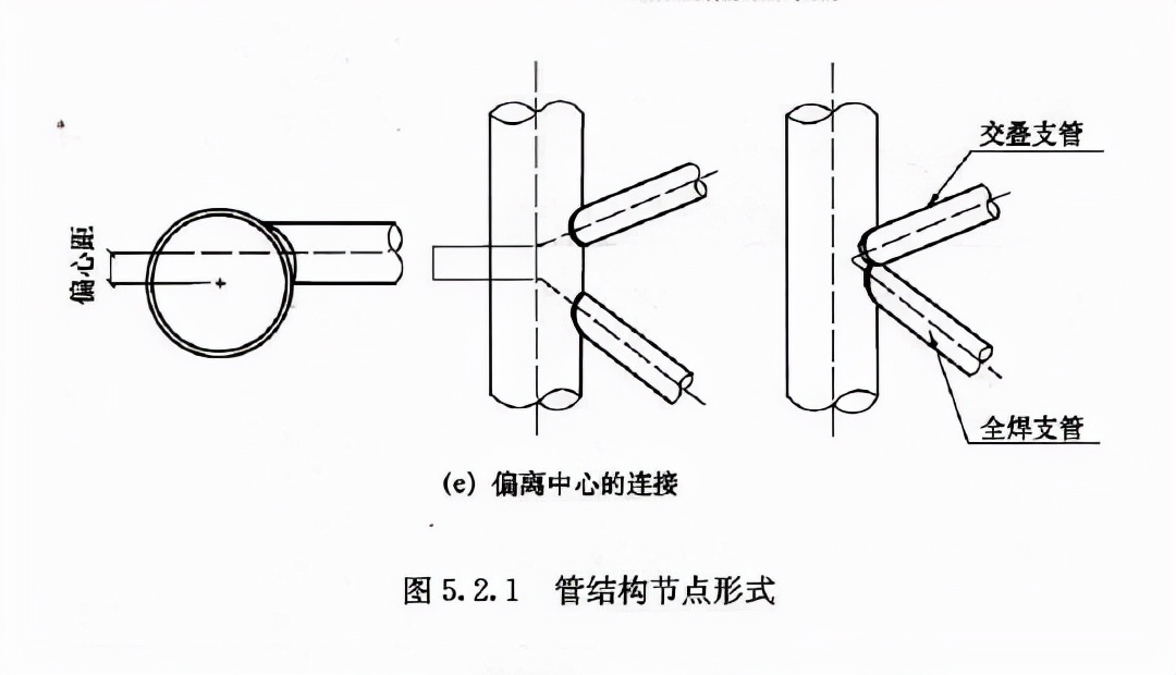 焊缝基本知识_焊接图符号_钢结构焊接符号