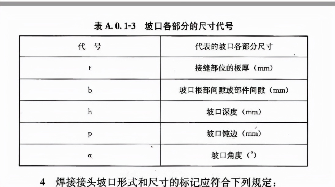 焊缝基本知识_钢结构焊接符号_焊接图符号